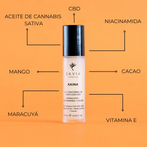 contorno de ojos anteojeras, contorno de ojos mujer, contorno de ojos cbd, Savia Cosmetics